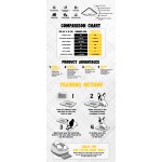Antibacterial Yellow 60x90cm Points v3