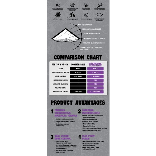 Charcoal Series Purple 35 45 Point2 v2